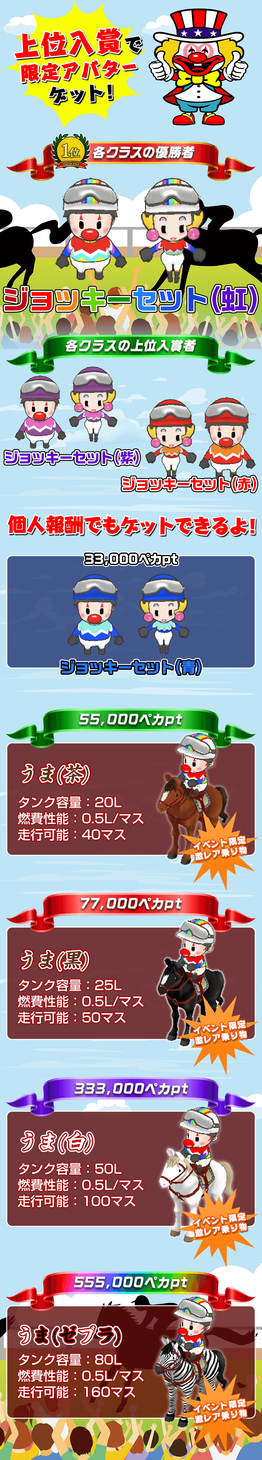 賞品